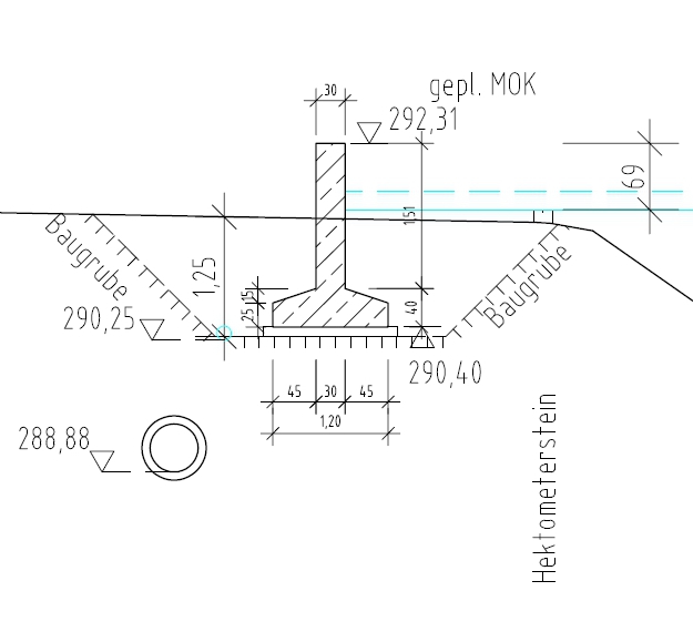 Querschnitt einer zurückgesetzten Mauer