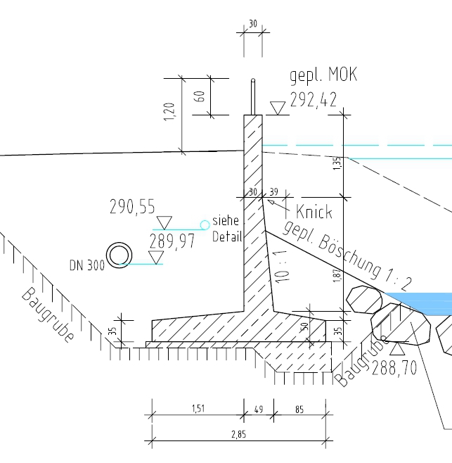 Querschnitt einer Mauer am Gewässer