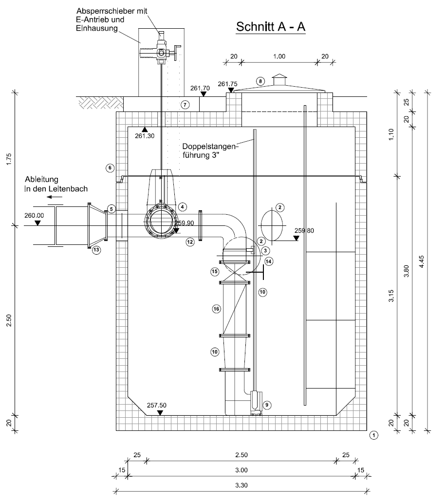 Schnitt Pumpwerk